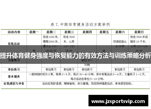 提升体育健身强度与恢复能力的有效方法与训练策略分析