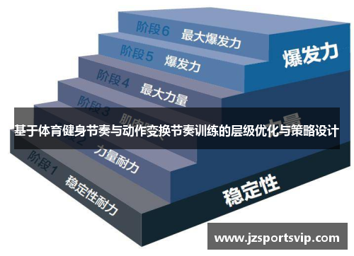 基于体育健身节奏与动作变换节奏训练的层级优化与策略设计